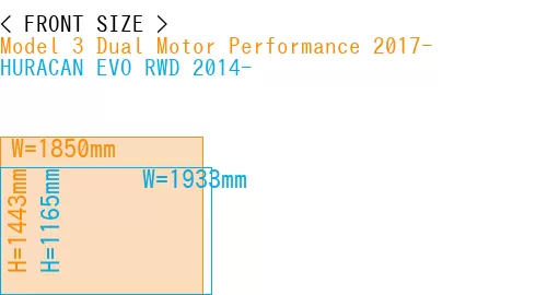 #Model 3 Dual Motor Performance 2017- + HURACAN EVO RWD 2014-